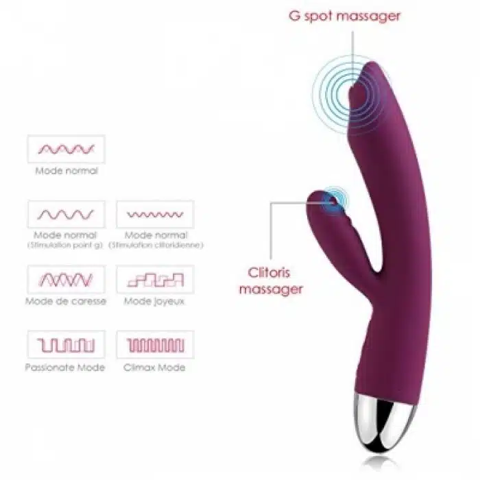 SVAKOM Trysta Dual Motor Rolling-Bead G-spot & Clitoris Vibrator - Image 2